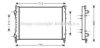 AVA QUALITY COOLING RTA2233 Radiator, engine cooling